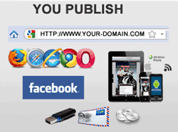 You publish in digital format and creating flip pages