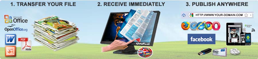 Publish magazine, brochure, catalog in digital format - unlimited