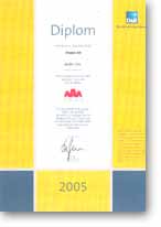 UniFlip A/S is a 100% self-financed company in Compu-Trade Holding A/S, which through a number of years has been awarded the highest grades within solvency from international credit agencies such as Dun & Bradstreet.